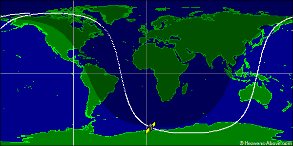 Ground track
