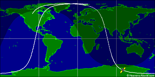 Ground track