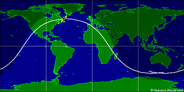 Ground track