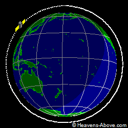 View from above orbital plane