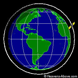 View from orbit pole