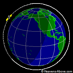 View from orbit pole