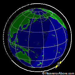 View from above orbital plane