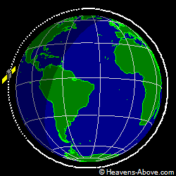 View from above orbital plane