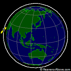 View from orbit pole