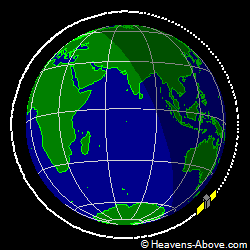 View from orbit pole