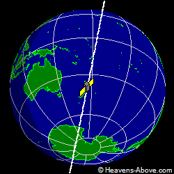 View from above satellite
