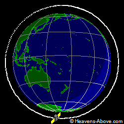View from orbit pole