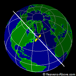 View from above satellite