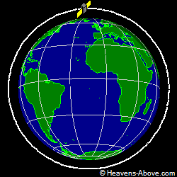 View from orbit pole