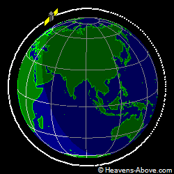 View from orbit pole
