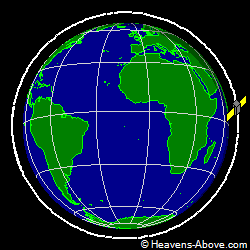 View from orbit pole