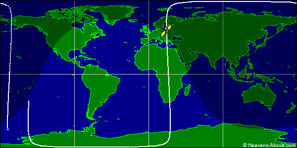 Ground track