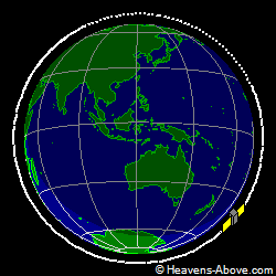 View from above orbital plane