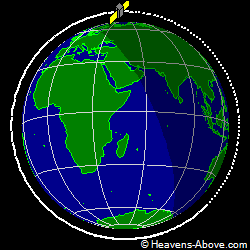 View from orbit pole