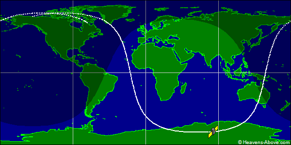 Ground track
