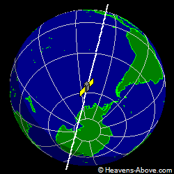 View from above satellite