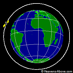 View from orbit pole