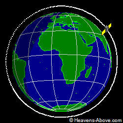 View from above orbital plane