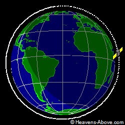 View from above orbital plane