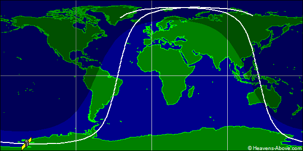 Ground track