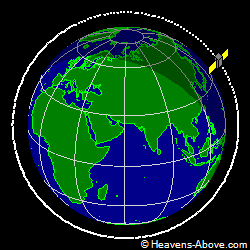 View from above orbital plane