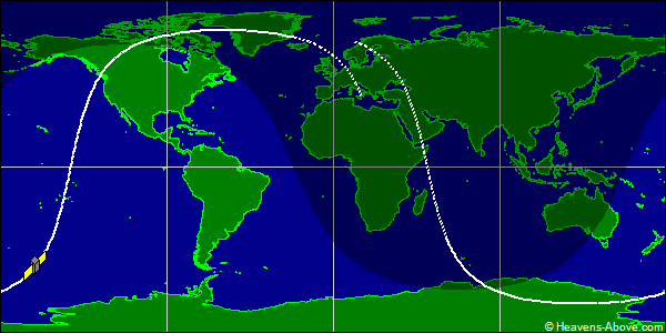 Ground track