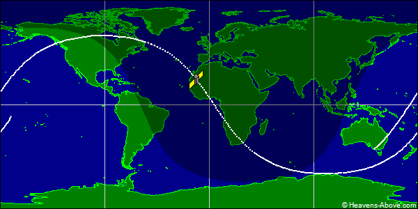 Ground track