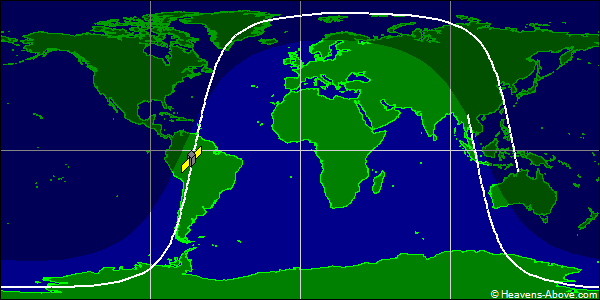 Ground track