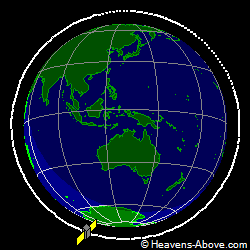 View from orbit pole