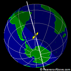 View from above satellite