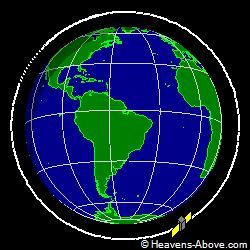View from orbit pole