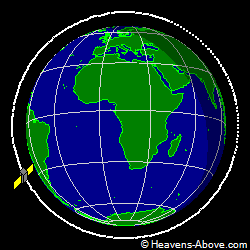 View from orbit pole