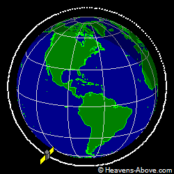 View from above orbital plane