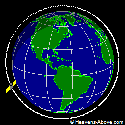 View from orbit pole