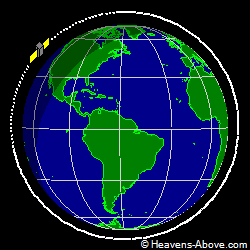 View from orbit pole