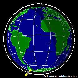 View from above orbital plane