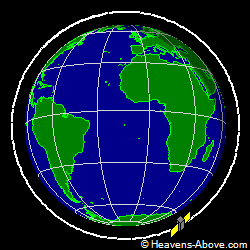 View from orbit pole