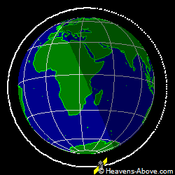 View from orbit pole