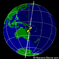View from above satellite