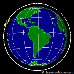 View from above orbital plane