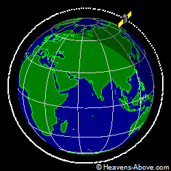 View from above orbital plane