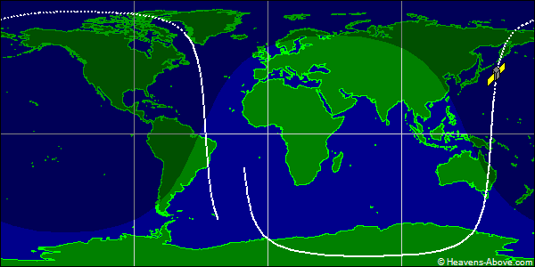 Ground track