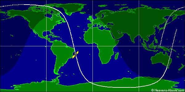 Ground track