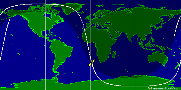 Ground track