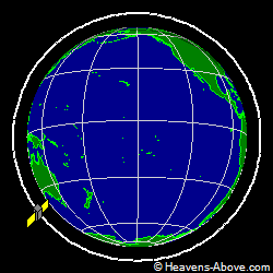 View from above orbital plane