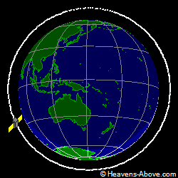 View from orbit pole