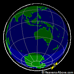 View from orbit pole