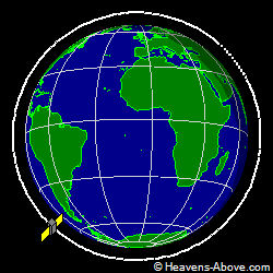 View from orbit pole
