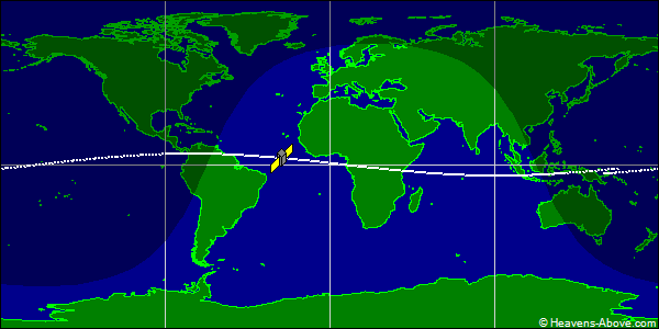 Ground track